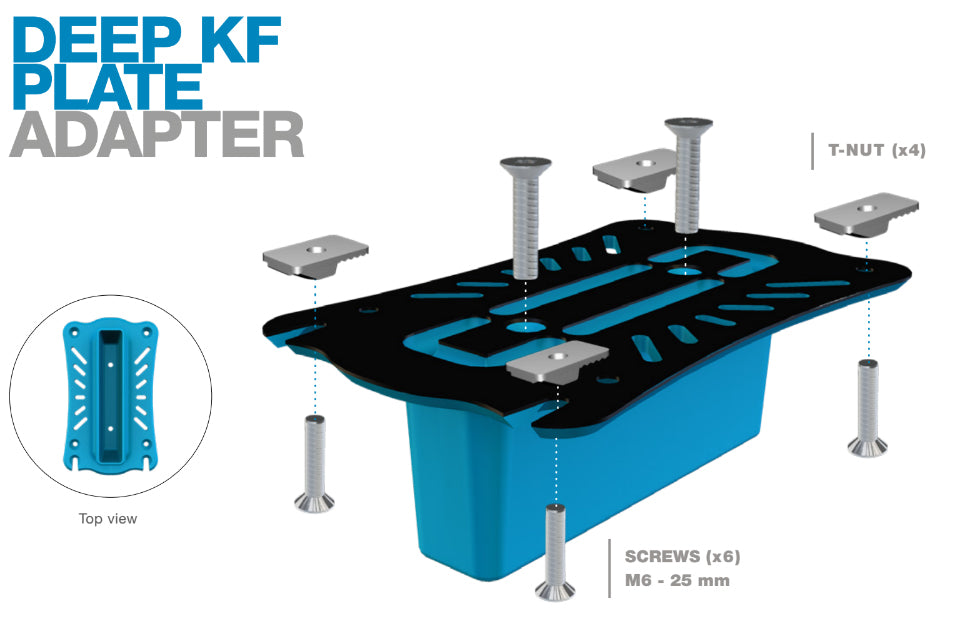 F-ONE Top Plate DKF Adapter