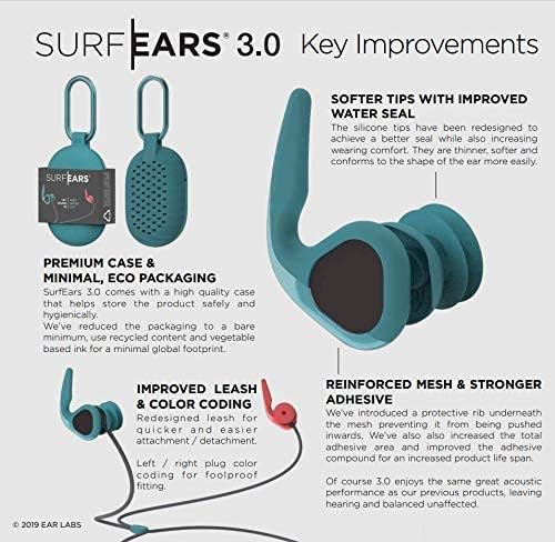 Surf Ears: 3.0 Red Teal