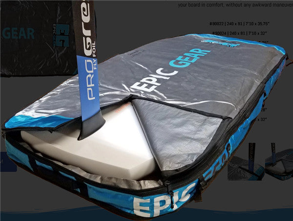 Epic Gear Day Wall Foil