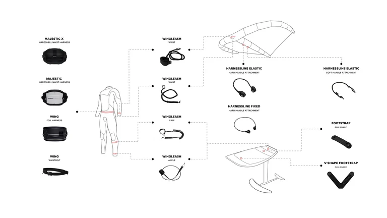 Mystic Wing Board Leash Ankle