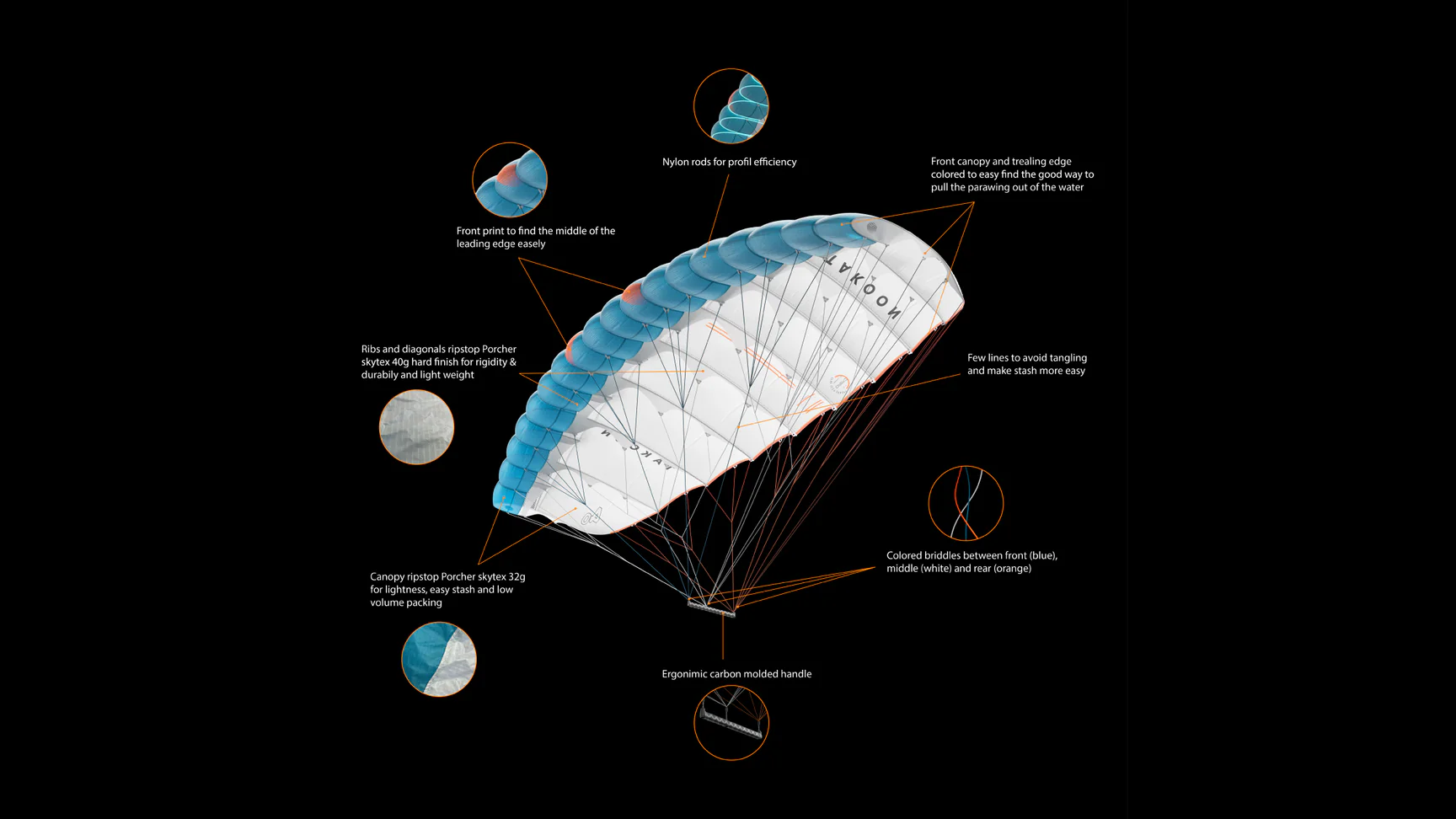 2026 Takoon Cloud Parawing