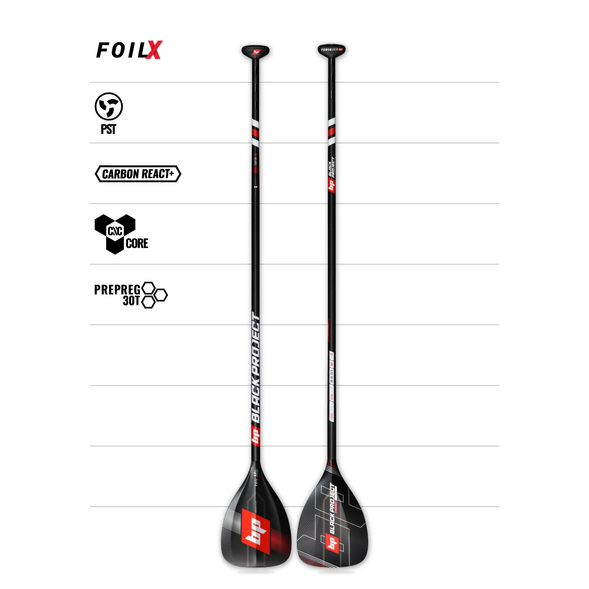 Black Project FoilX SUP Paddle - 2-Piece