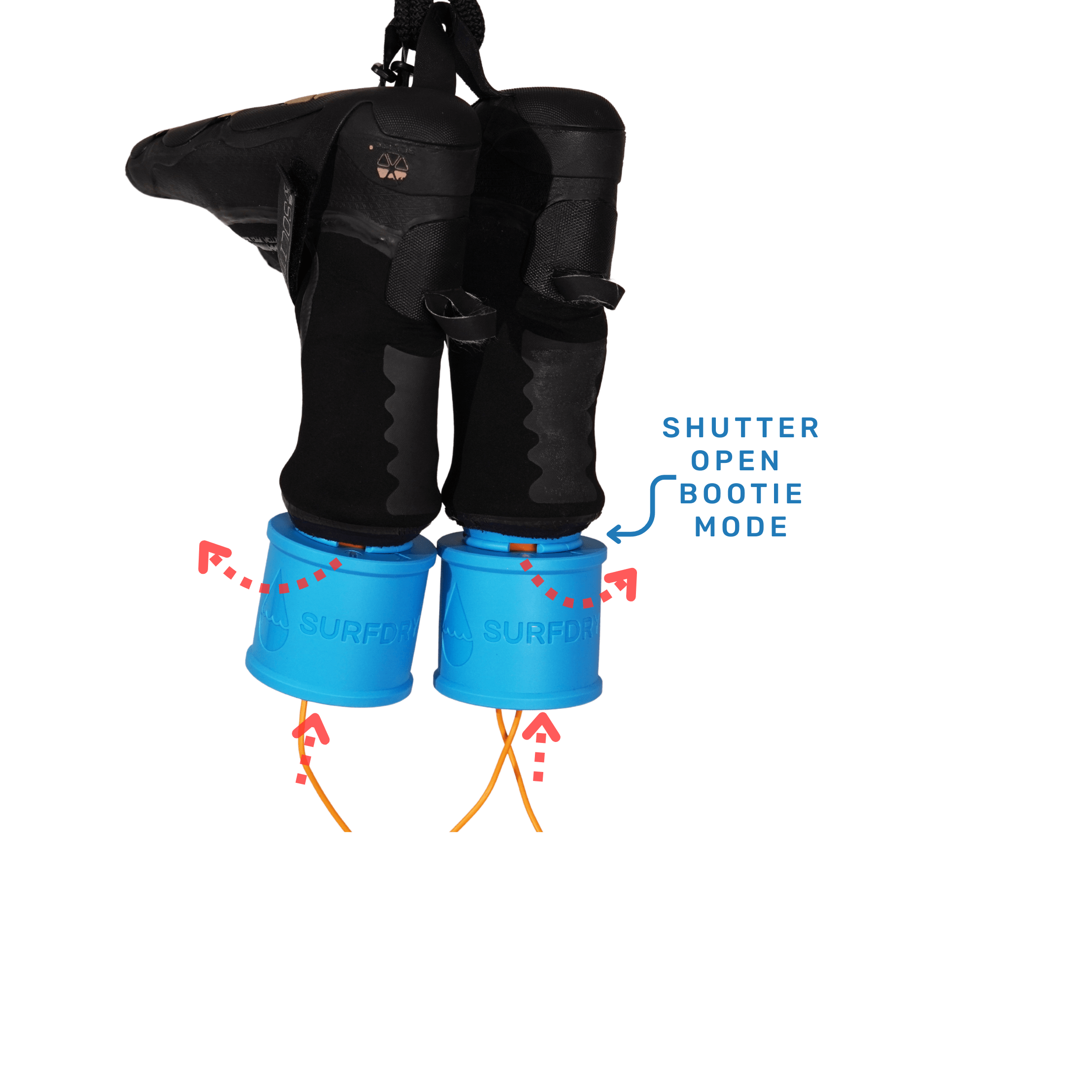 Surfdry Wetsuit Dryer