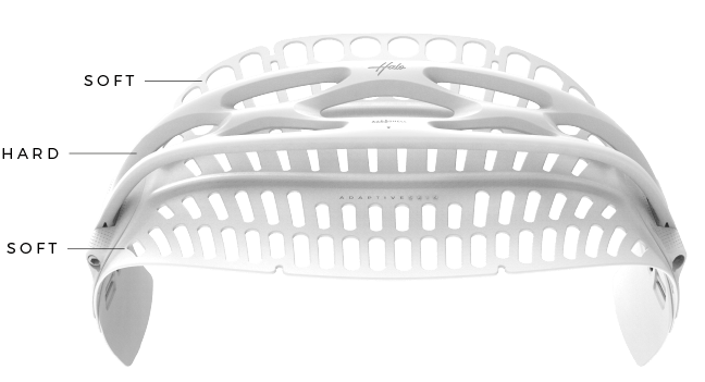 Manera HALO - Hardshell