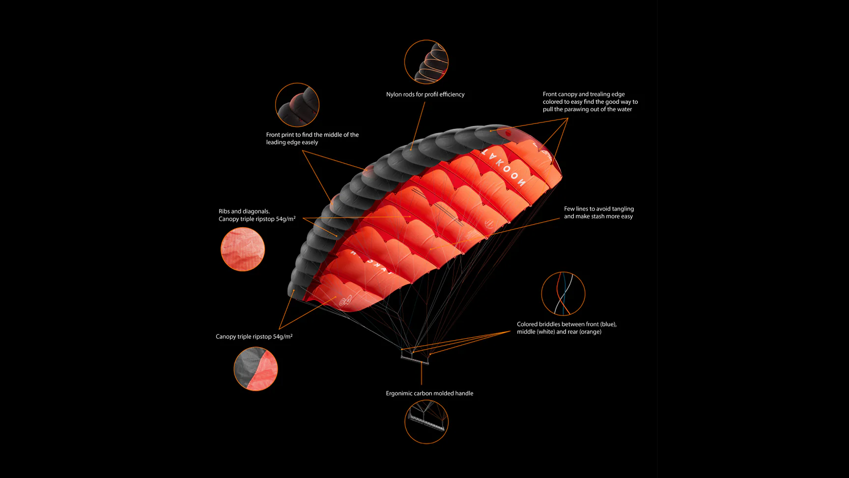 2026 Takoon Cloud One Parawing