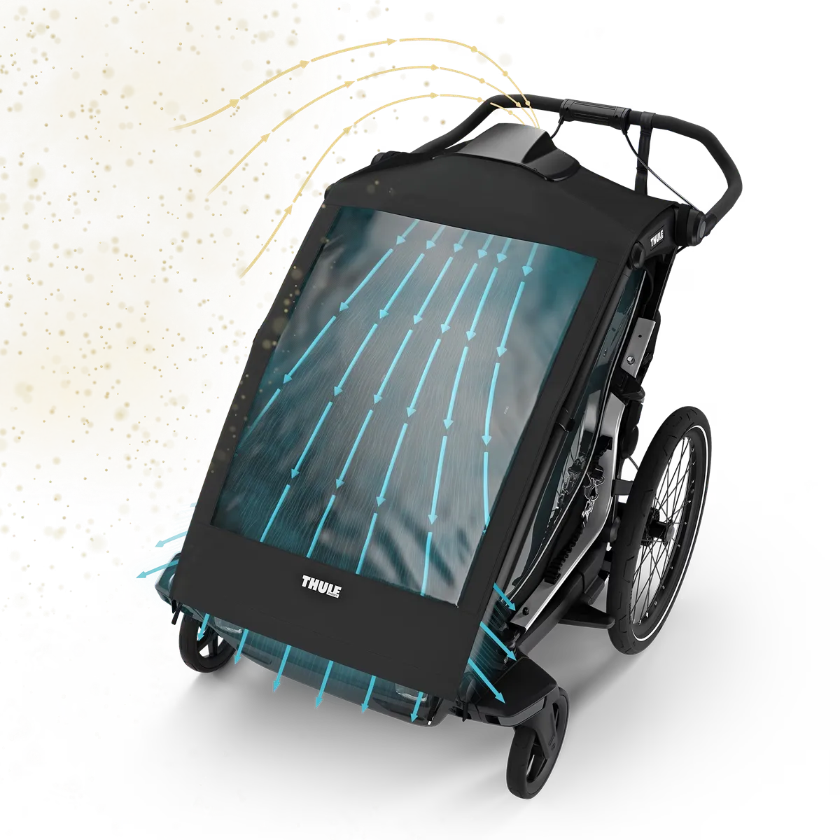 Thule Chariot AirPurifier